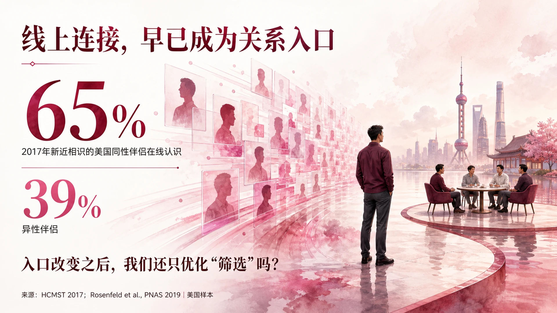 第2页：线上连接，早已成为关系入口