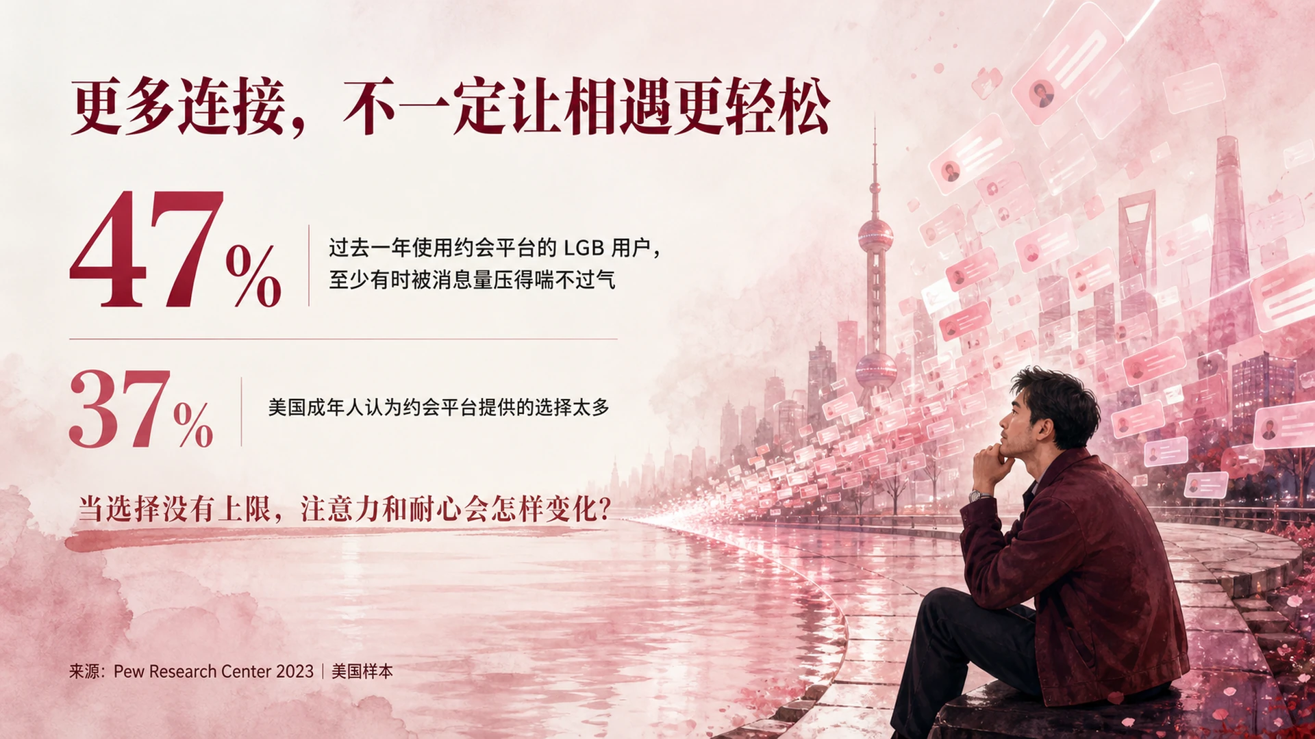 第4页：更多连接，不一定让相遇更轻松