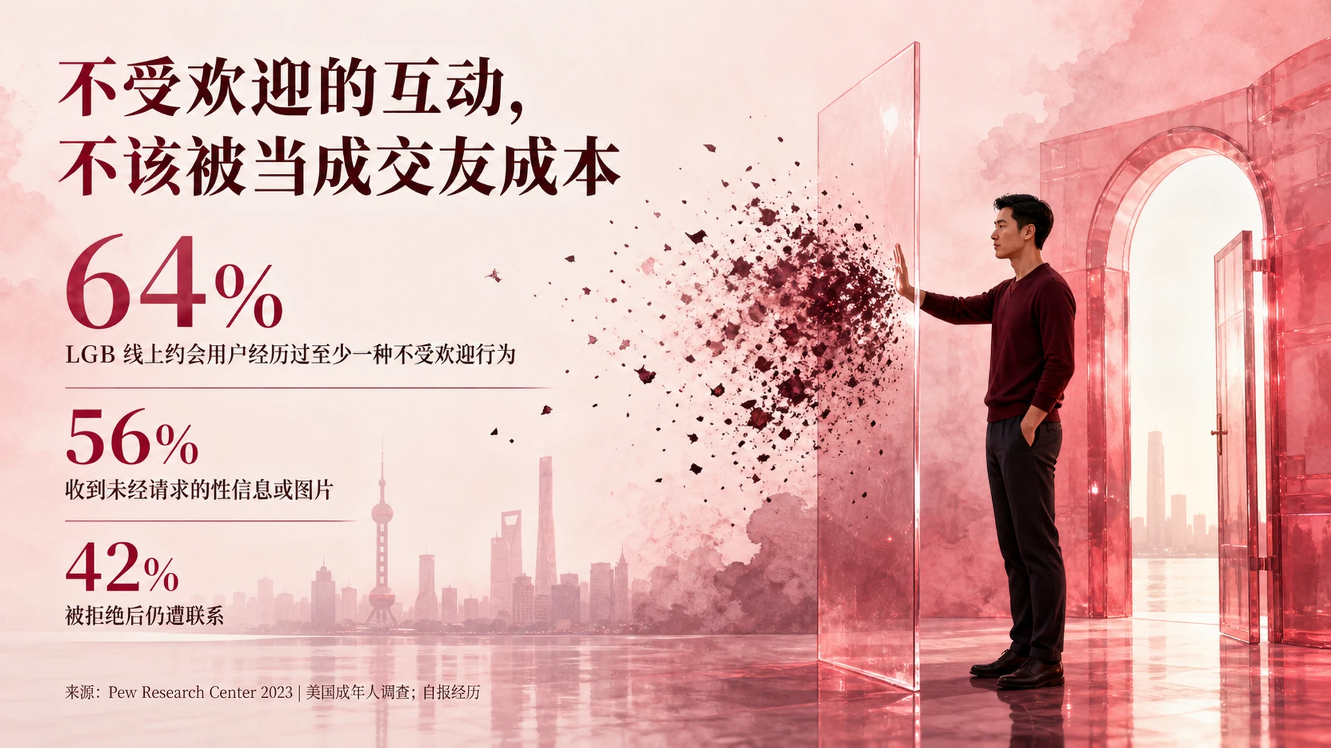 第5页：不受欢迎的互动，不该被当成交友成本