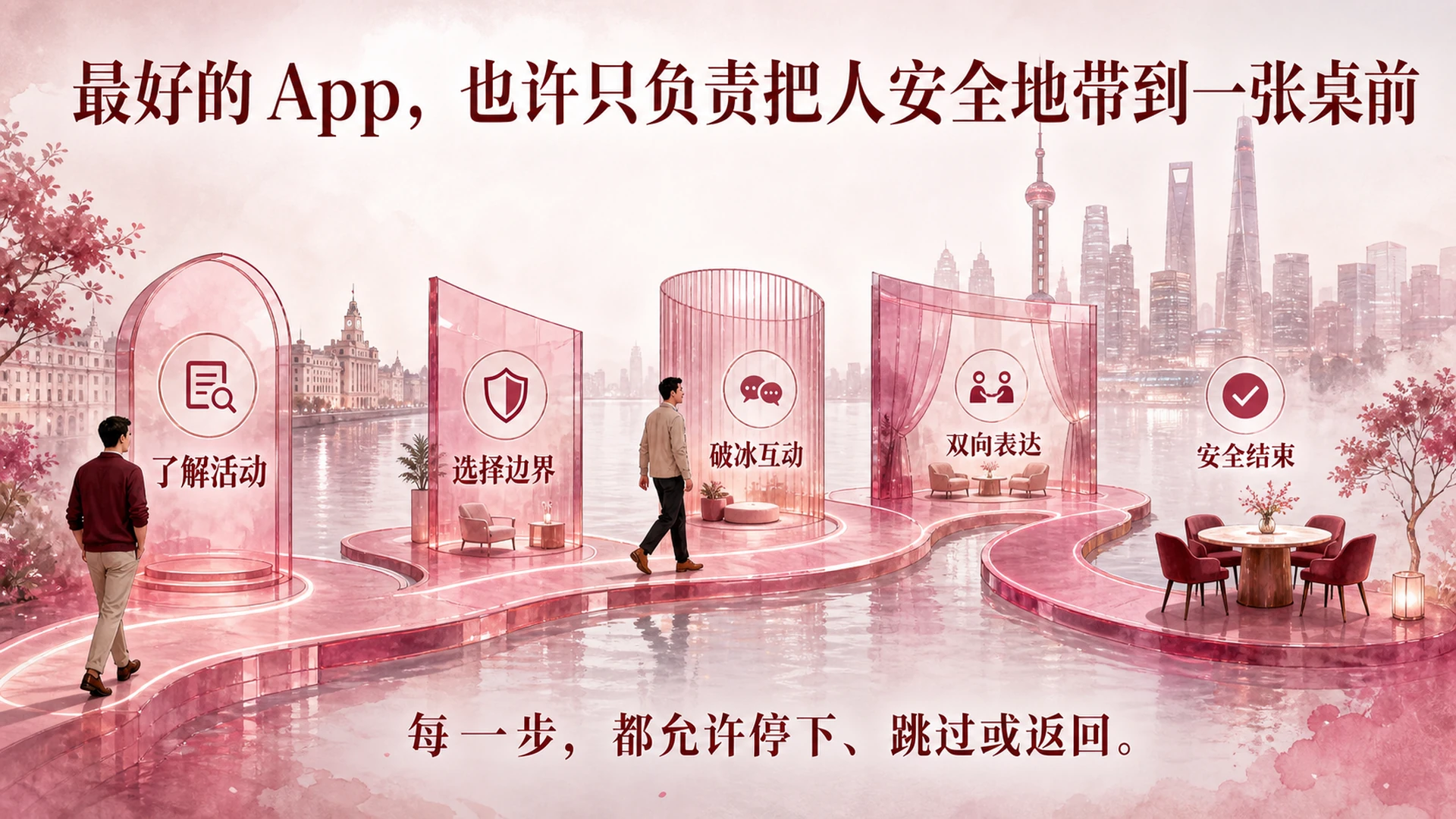 第11页：把人安全地带到一张桌前