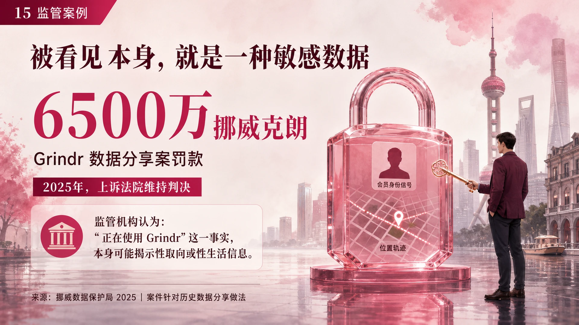 第15页：被看见本身，就是一种敏感数据